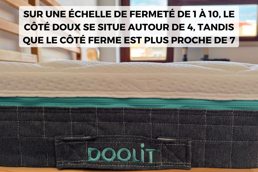 doolit matelas dual fermeté